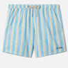 Costume MC2 Saint Barth Syros BIG STRIPES - Crush Store